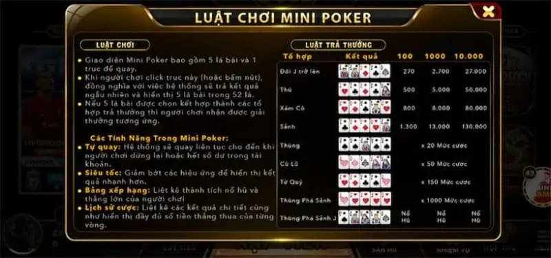 Nắm rõ luật chơi Mini Poker cơ bản